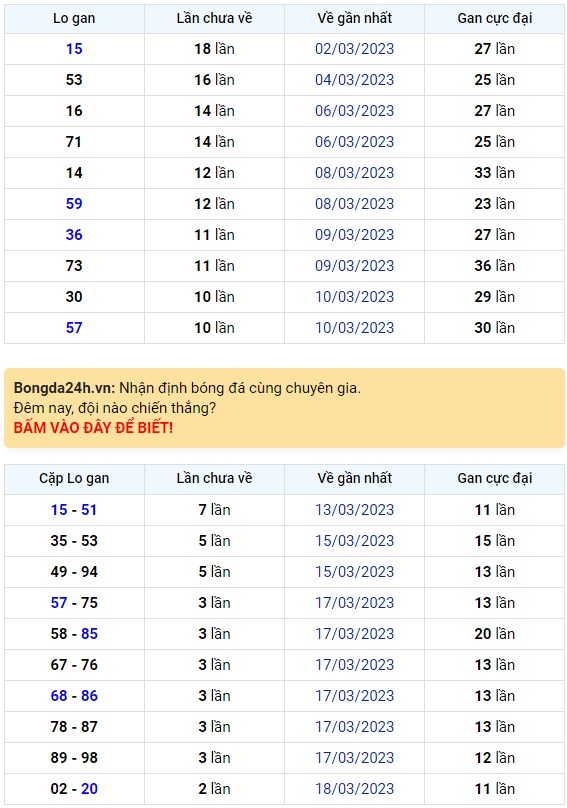 logan 210323