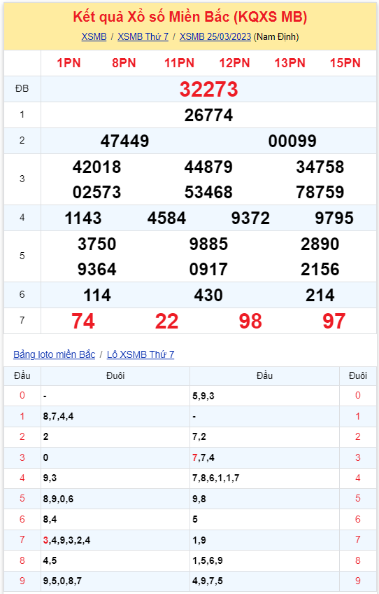 kqxsmb 250323