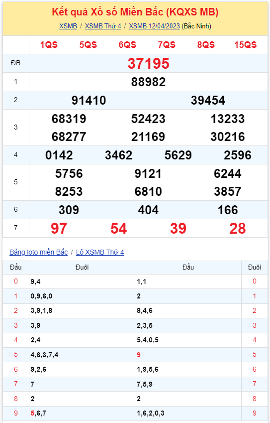 kqxsmb 120423