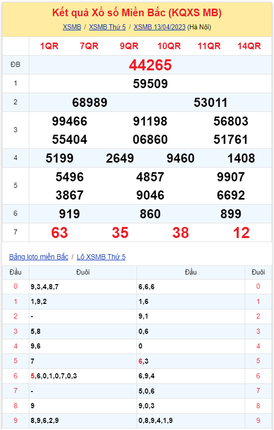 kqxsmb 130423