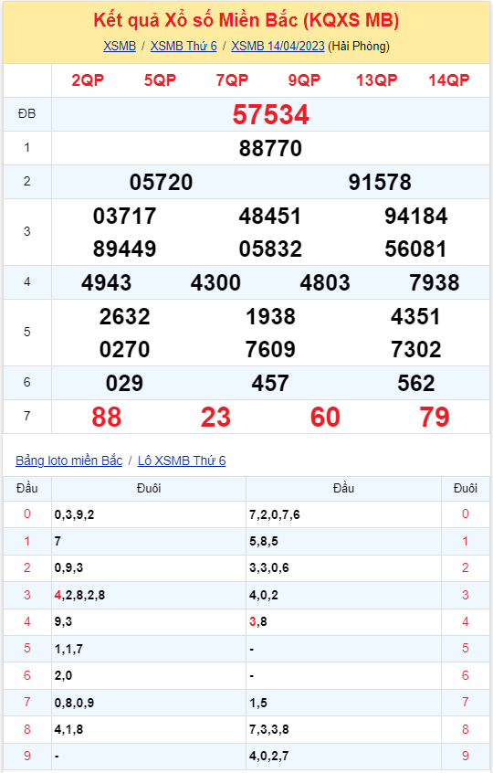 kqxsmb 140423