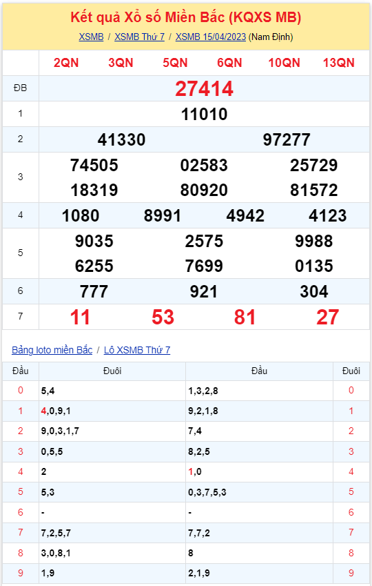 kqxsmb 150423
