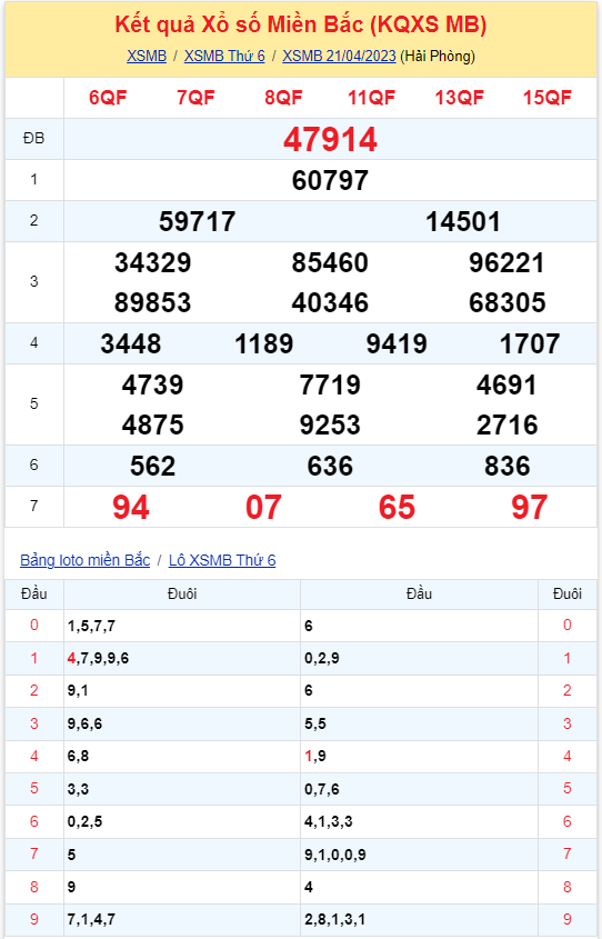 kqxsmb 210423