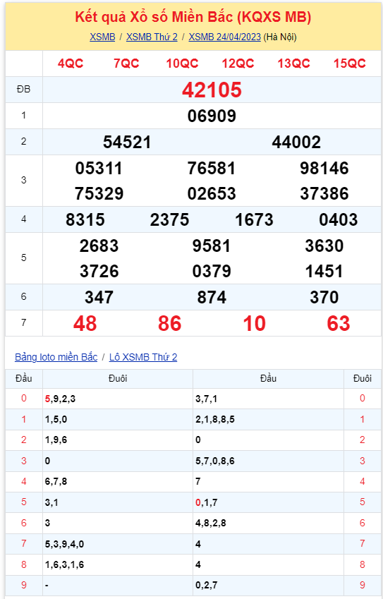 kqxsmb 240423