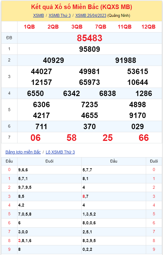 kqxsmb 250423