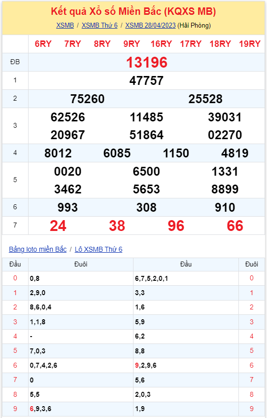 kqxsmb 280423