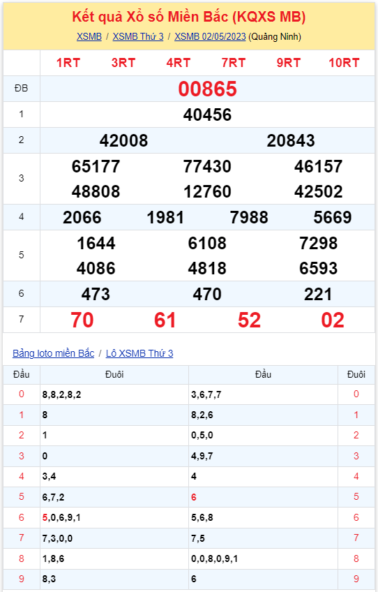 kqxsmb 020523