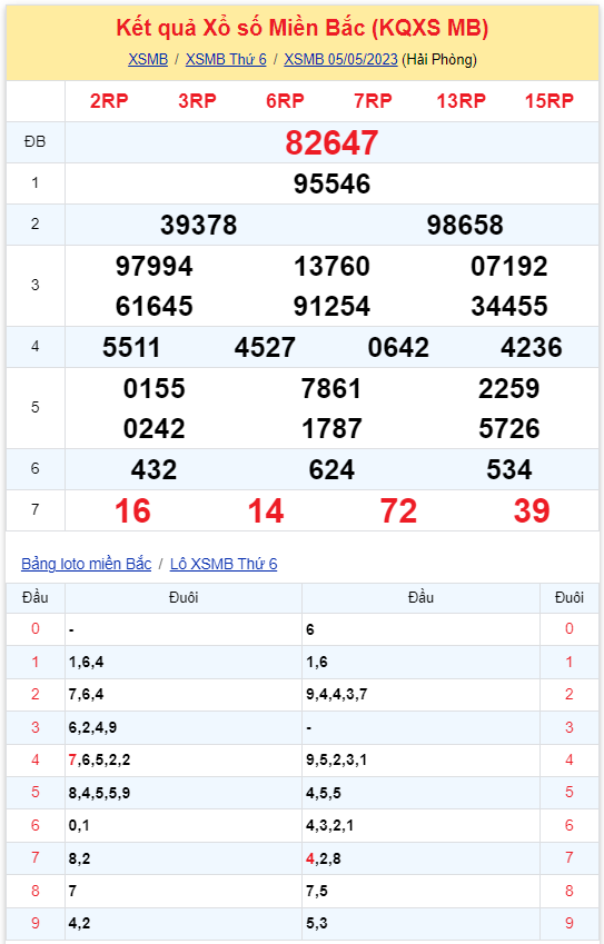 kqxsmb 050523