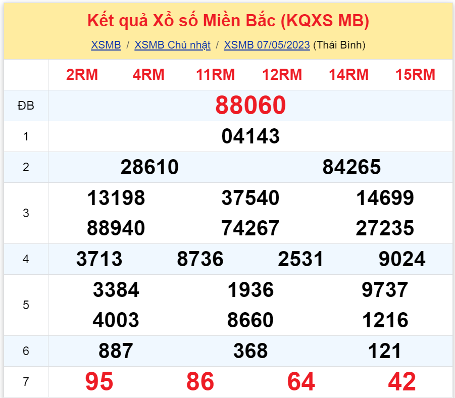 kqxsmb 070523