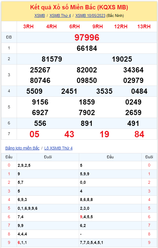 kqxsmb 100523