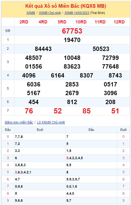 kqxsmb 140523