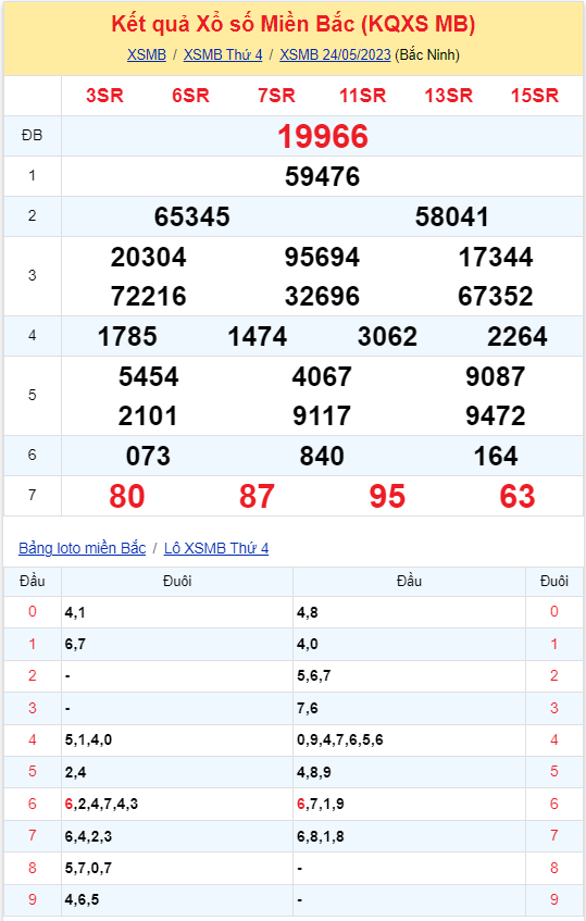 kqxsmb 240523