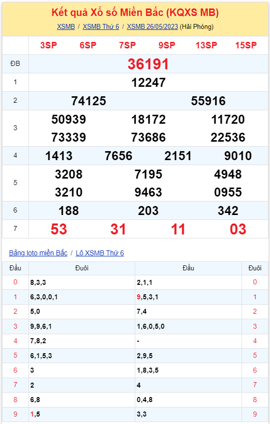 kqxsmb 260523