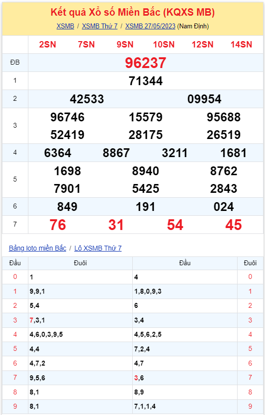 kqxsmb 270523