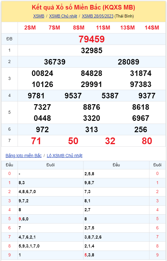 kqxsmb 280523