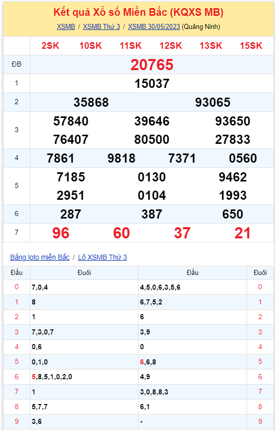 kqxsmb 300523