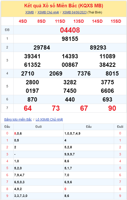 kqxsmb 040623