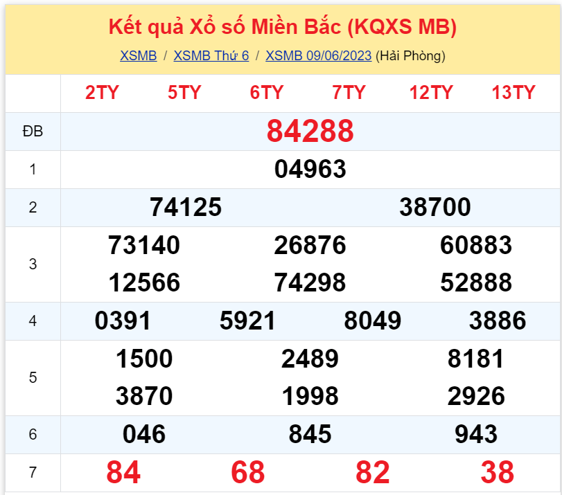 kqxsmb 090623