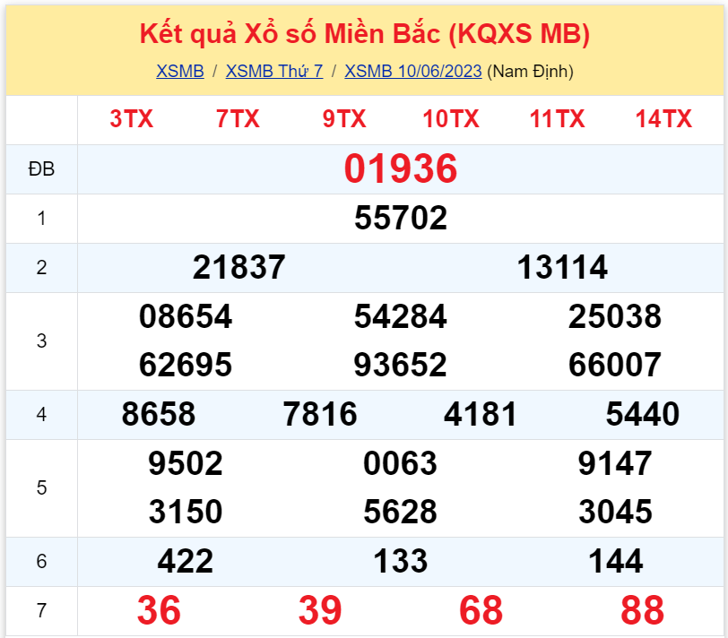 kqxsmb 100623