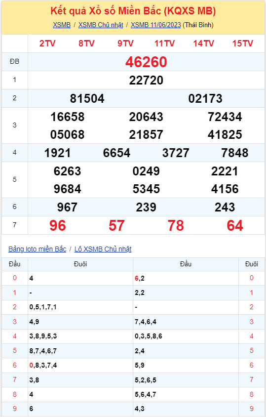 kqxsmb 110623