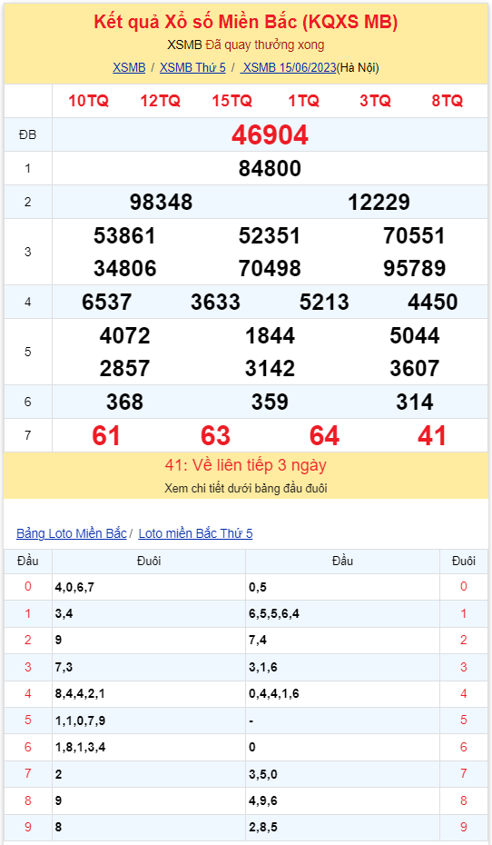 kqxsmb 150623