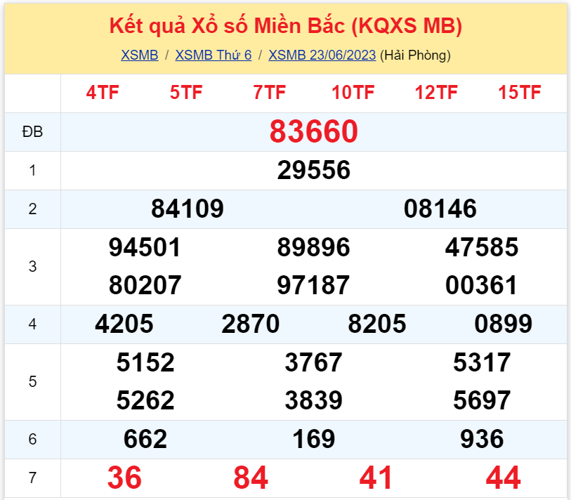 kqxsmb 230623