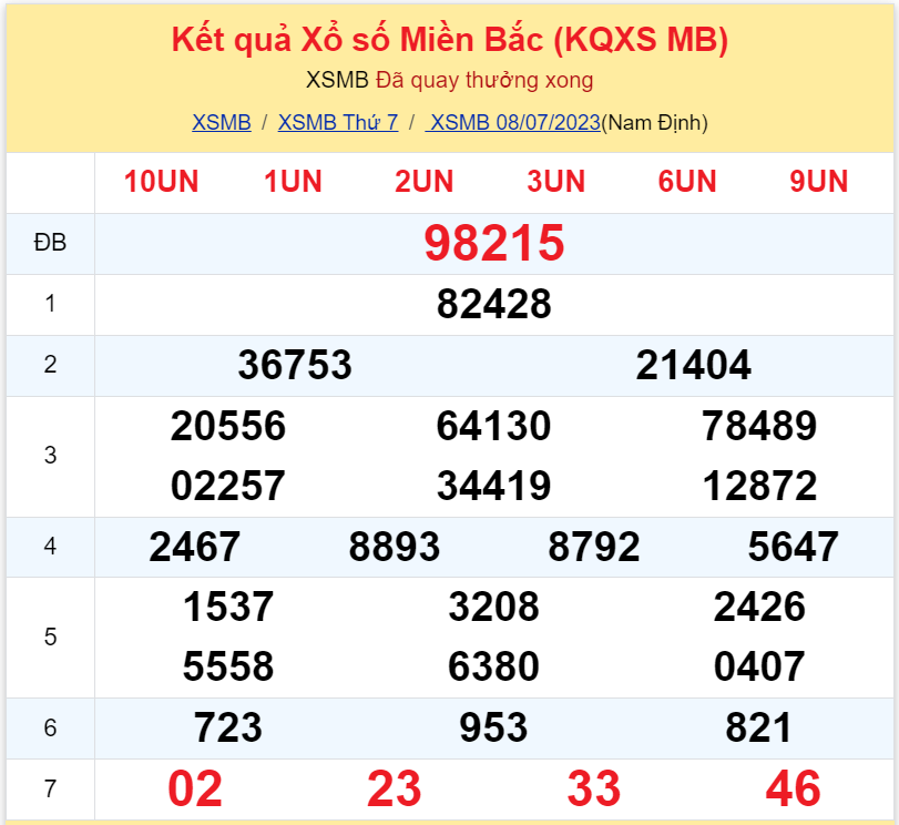 kqxsmb 080723