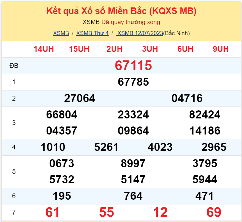 kqxsmb 120723