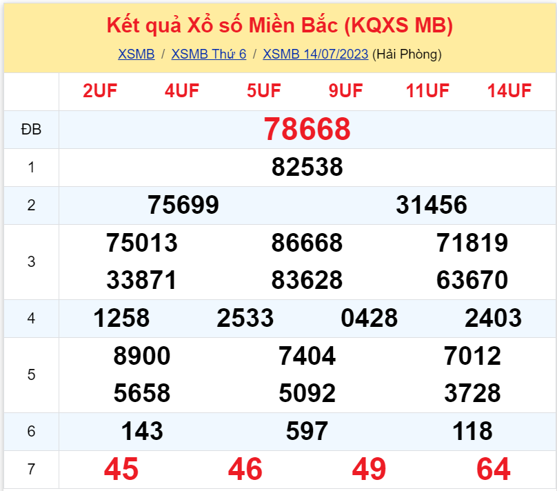 kqxsmb 140723