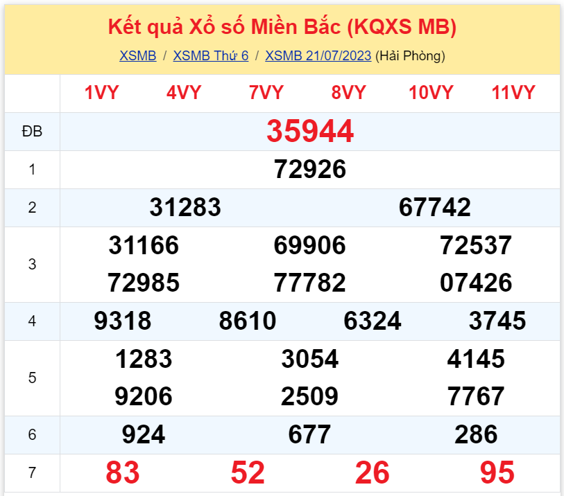 kqxsmb 210723
