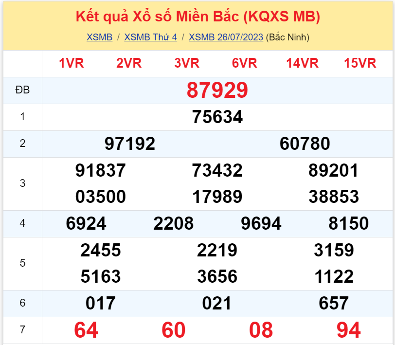 kqxsmb 260723