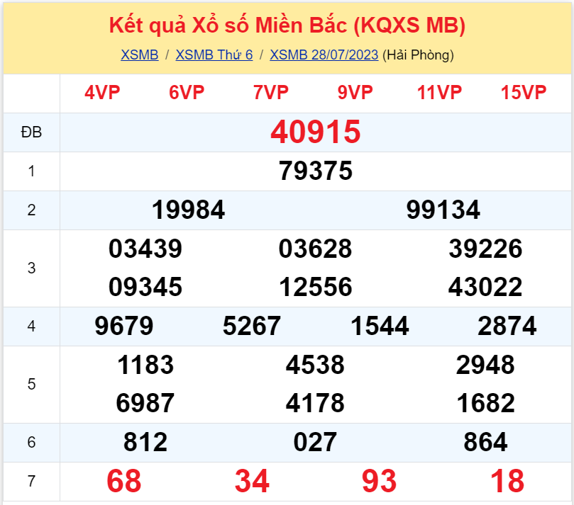 kqxsmb 280723