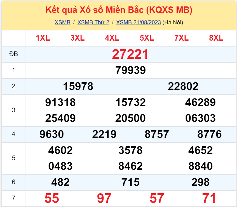 kqxsmb 210823