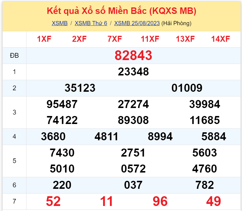 kqxsmb 250823