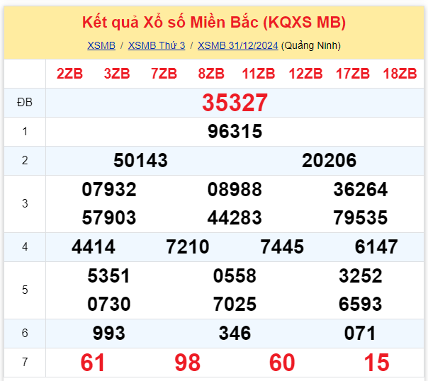 kqxs1-1