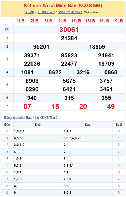 kqxsmb 310123