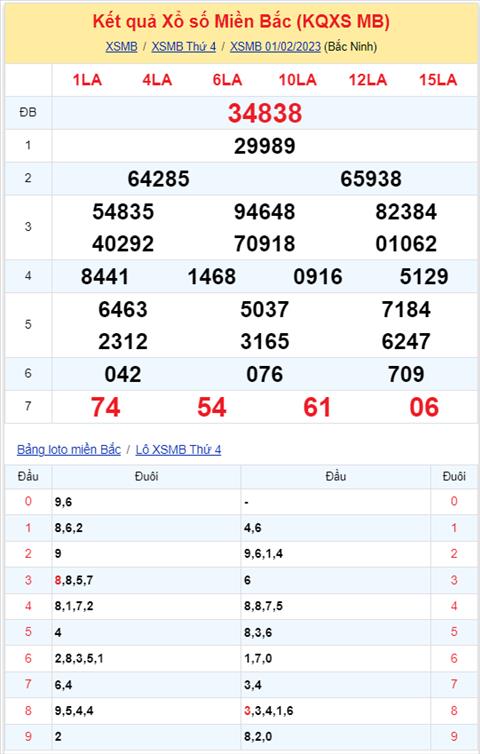 kqxsmb 010223