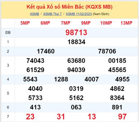 kqxsmb 110223