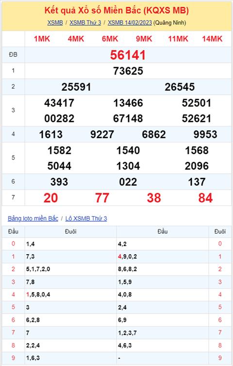 kqxsmb 140223