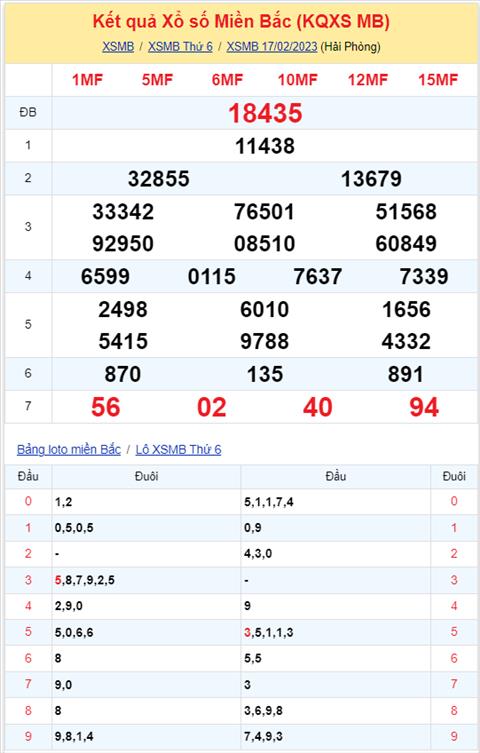 kqxsmb 170223