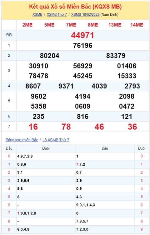 kqxsmb 180223