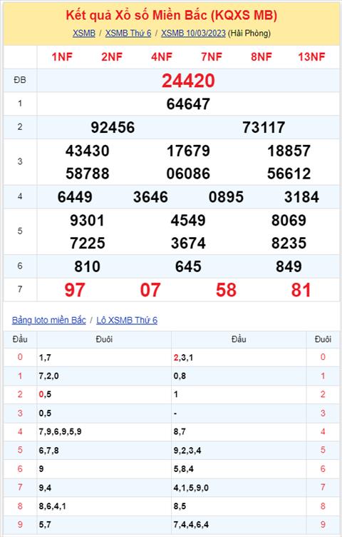 kqxsmb 100323