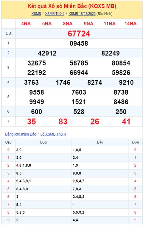 kqxsmb 150323